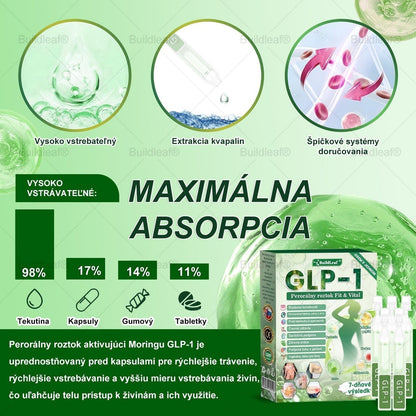 BuildLeaf® GLP-1 6-v-1 Fit & Vital Perorálny Roztok  (Len raz denne, viditeľné zmeny už za 7 dní) Pre obezitu, kardiovaskulárne ochorenia, cukrovku, spánkové apnoe, zdravie čriev, problémy s kĺbmi a ďalšie