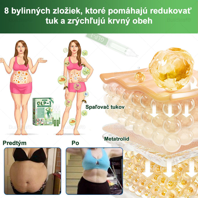 BuildLeaf® GLP-1 6-v-1 Fit & Vital Perorálny Roztok  (Len raz denne, viditeľné zmeny už za 7 dní) Pre obezitu, kardiovaskulárne ochorenia, cukrovku, spánkové apnoe, zdravie čriev, problémy s kĺbmi a ďalšie