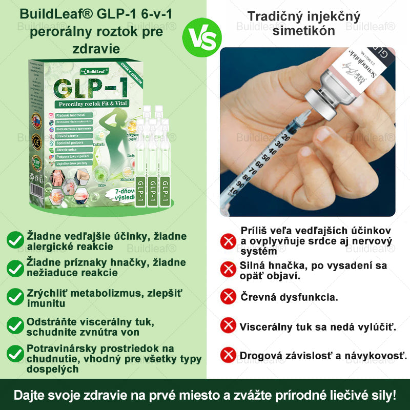 BuildLeaf® GLP-1 6-v-1 Fit & Vital Perorálny Roztok  (Len raz denne, viditeľné zmeny už za 7 dní) Pre obezitu, kardiovaskulárne ochorenia, cukrovku, spánkové apnoe, zdravie čriev, problémy s kĺbmi a ďalšie